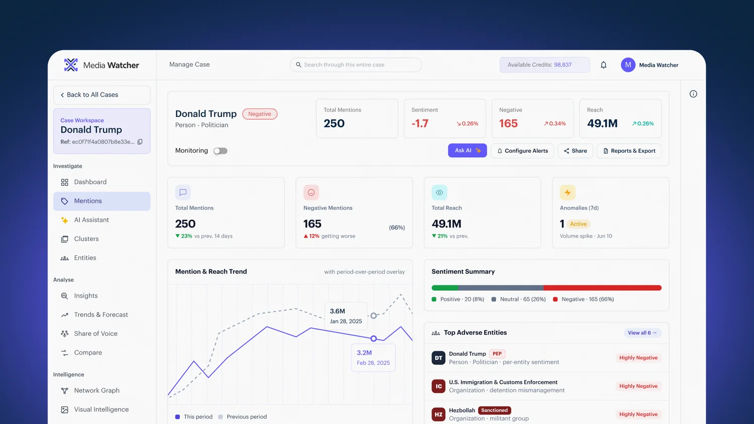 Media Watcher redesign - view 1